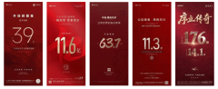 东侧紧邻潮白河和顺义匹克水上公园